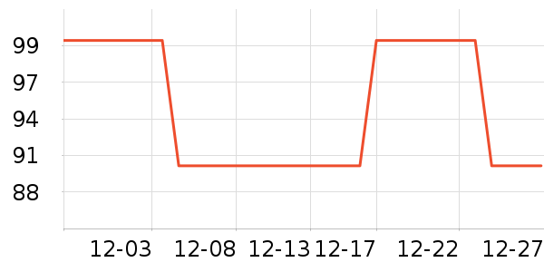 ���п���ʷ�۸�