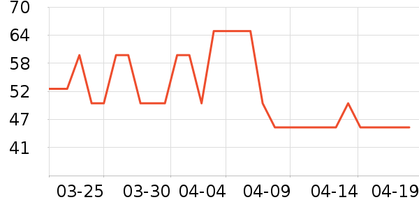 ŷ�Ϸ�Ůʿ�ڿ���ʷ�۸�