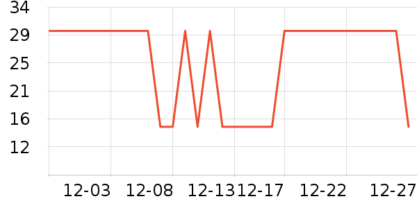 ��ʳ��ζ��ʷ�۸�