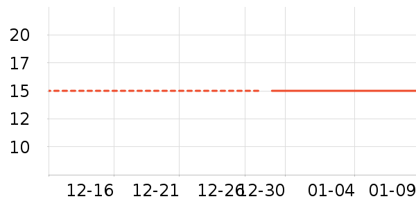 ��ɭ��ֽ��ʷ�۸�