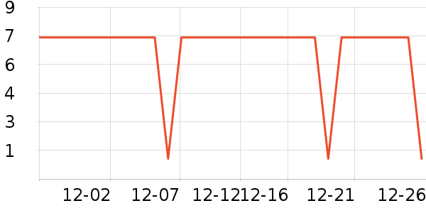 ����Ʒ�Ʒ�Χ������ʷ�۸�