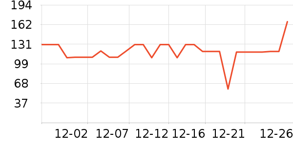 ��ʿ��������ͯ������ʷ�۸�