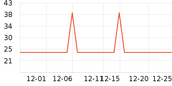 ÷��������ʳ��ʷ�۸�