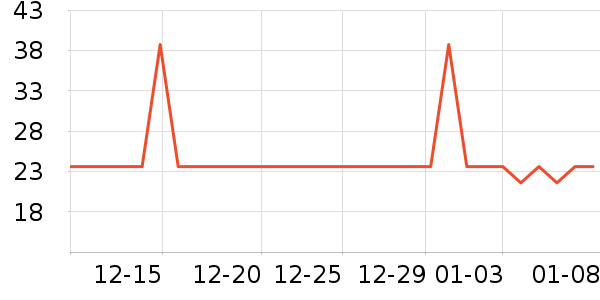 ÷��������ʳ��ʷ�۸�