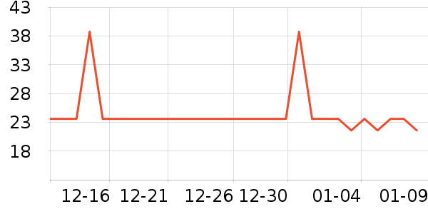 ÷��������ʳ��ʷ�۸�