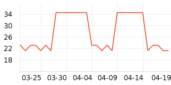 ÷��������ʳ��ʷ�۸�