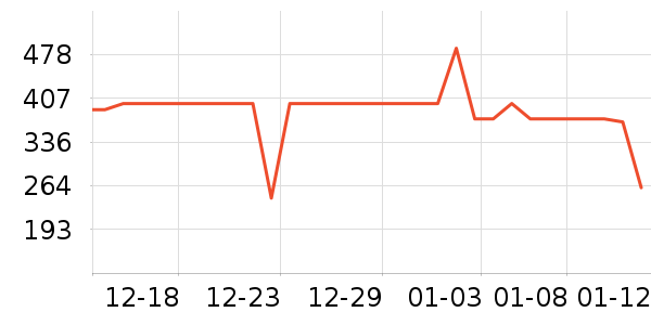 ����֮�����޷���ʷ�۸�