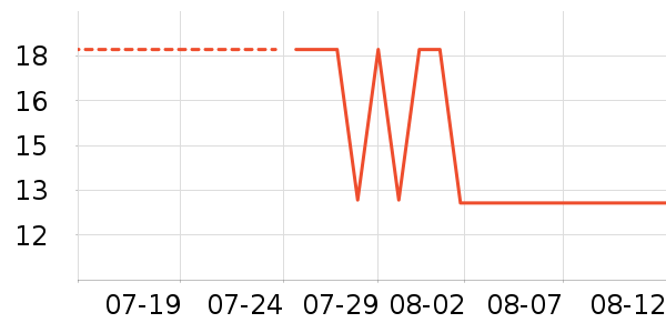 �������/��ͯ������ʷ�۸�