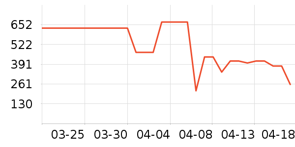 ������ʿ��Ь��ʷ�۸�