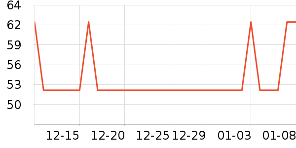 ���ɶ����������ʷ�۸�