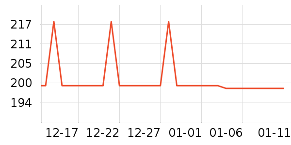 ��������������ʷ�۸�