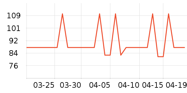 ����T����ʷ�۸�