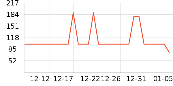 ���Ƕ��˶�ͯ�˶�Ь��ʷ�۸�