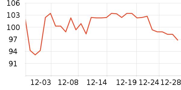 ����������Ϸ/��ͨ/����/IP�ܱ���ʷ�۸�