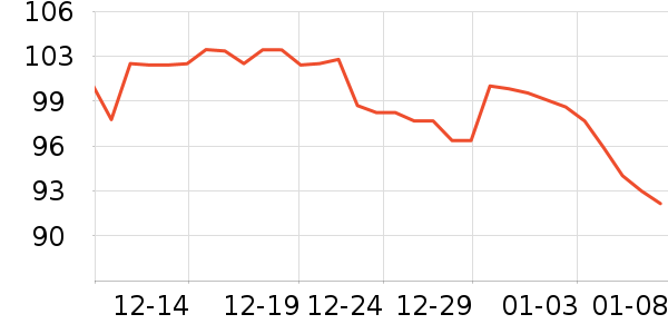 ����������Ϸ/��ͨ/����/IP�ܱ���ʷ�۸�