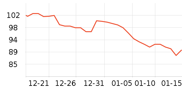 ����������Ϸ/��ͨ/����/IP�ܱ���ʷ�۸�