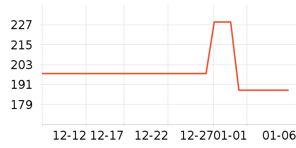 ������綯������ʷ�۸�