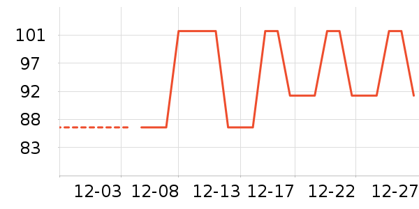 ����¡������ʷ�۸�