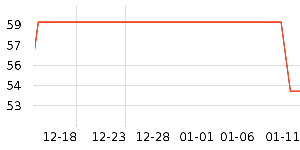 ����Һ�׾���ʷ�۸�