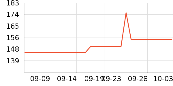 �й���ѧ�����������ͯ����/ͯ����ʷ�۸�