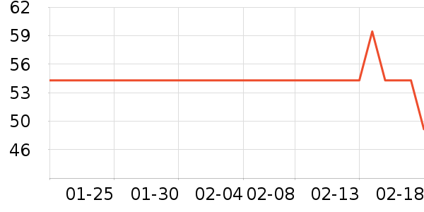 ��������ԡ¶��ʷ�۸�