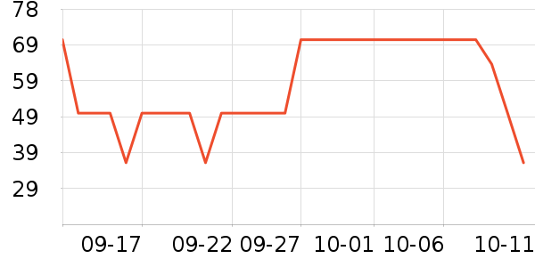 ֪ζ�۸��/������ʷ�۸�