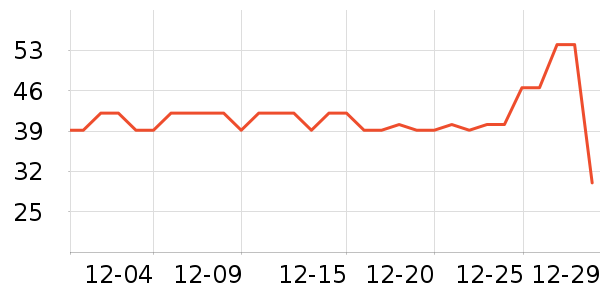 �����ֽ��ʷ�۸�