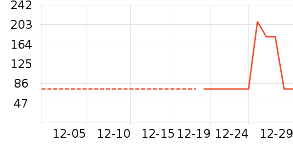 Ŧ��������������ʷ�۸�