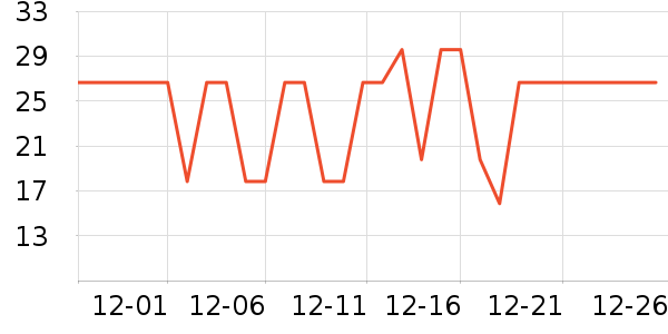 ����Ʒ�����뵶��ʷ�۸�