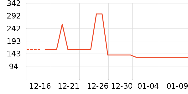 �����ʳ�����/ӣ����ʷ�۸�