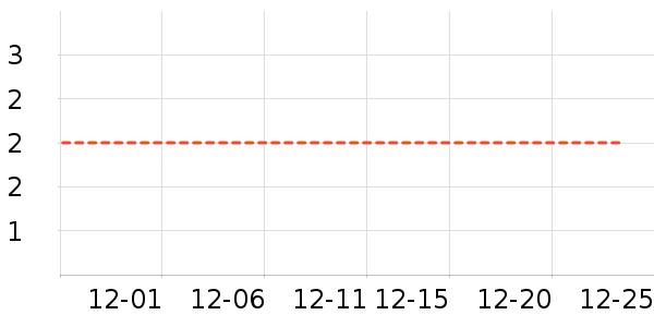 ����Ʒ������/Ƥ����ʷ�۸�