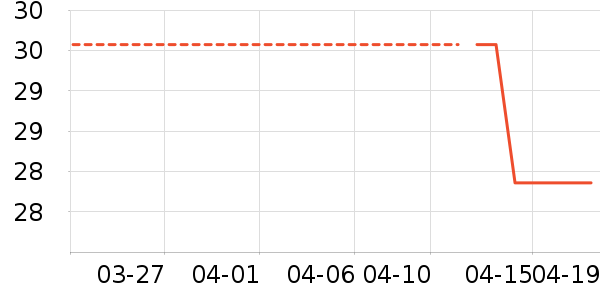 ������ͯ����/ͯ����ʷ�۸�