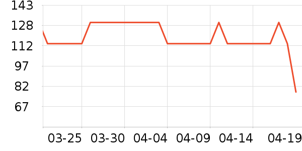 ����Ʒ���˶�Ь��ʷ�۸�