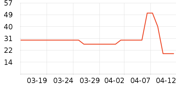 ������ʪ��ֽ��ʷ�۸�