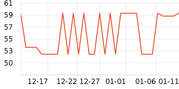 usmile�綯��ˢ��ʷ�۸�