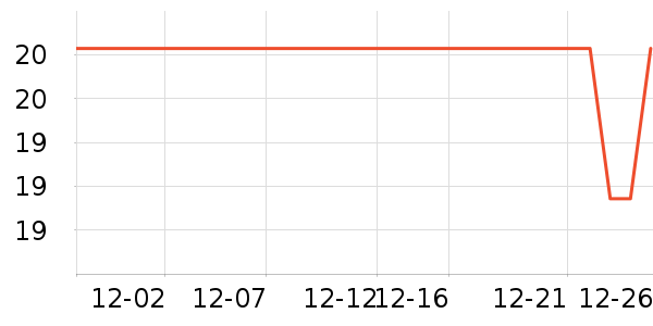 ����Ʒ��ȡů����ʷ�۸�