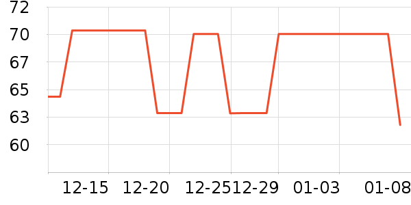 ȸ����ʪ��ʷ�۸�