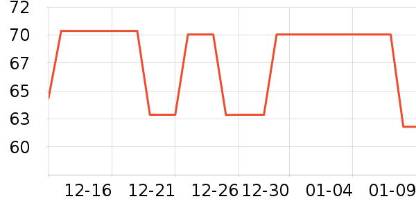 ȸ����ʪ��ʷ�۸�