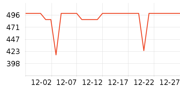 ����ˮ����ʷ�۸�