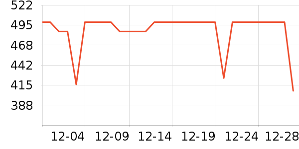 ����ˮ����ʷ�۸�