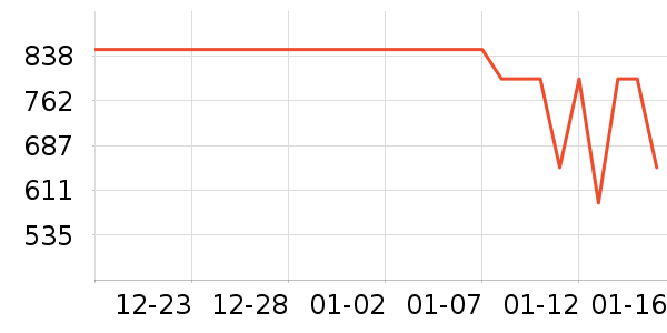 �����װ��ʷ�۸�