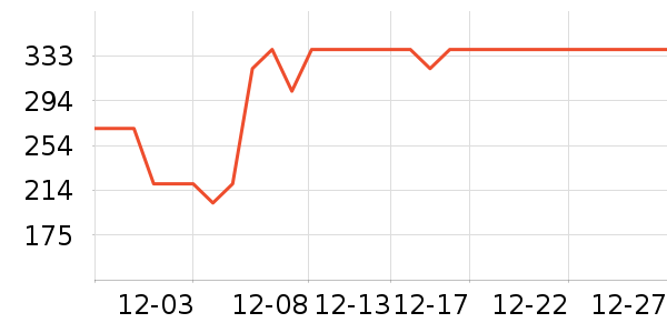 ��³�ɻ�ľ��ľ/ƴ����ʷ�۸�