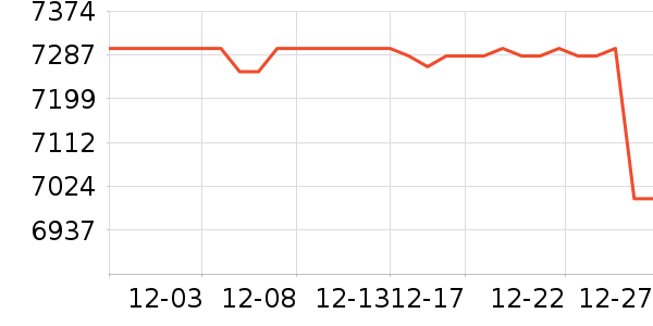 ��еʦ̨ʽ��������ʷ�۸�