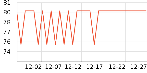 ���׽�˽��������ʷ�۸�