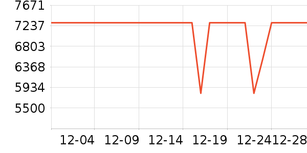 ����ʼǱ�������ʷ�۸�