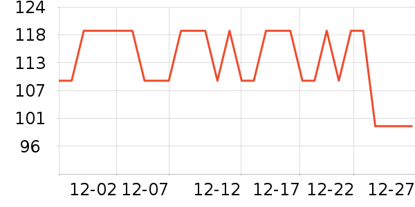 ţ����ţ����ʷ�۸�