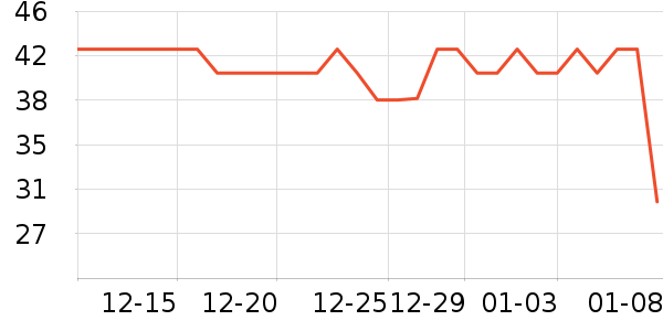 petshy����Ҿ���Ʒ��ʷ�۸�