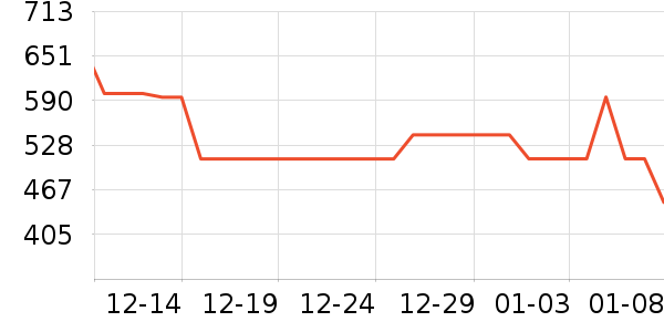 ������뵶��ʷ�۸�