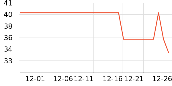 ʩ��ޢϴ��ˮ��ʷ�۸�