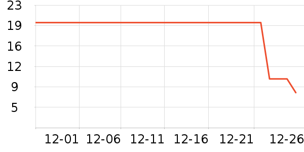 ɽ�������̲�Ʒ��ʷ�۸�